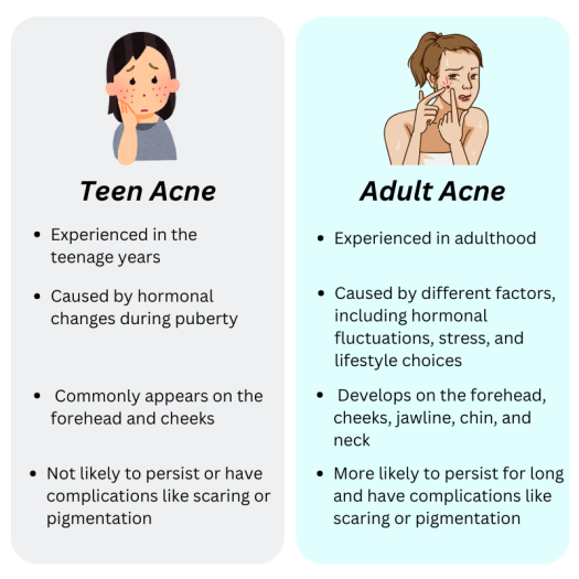 Adult Acne Treatments: Proven Strategies and Practical Tips
